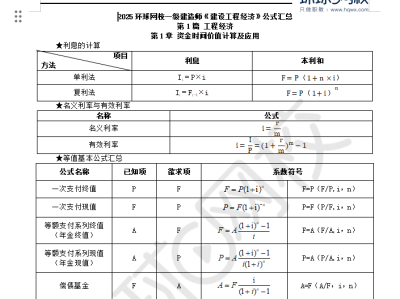 一級建造師考試題目類型分類,一級建造師考試題目類型