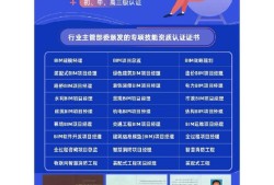 bim工程師進(jìn)哪些企業(yè)bim工程師可以去哪些單位就職