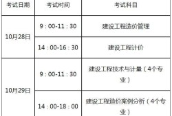 全國一級造價(jià)工程師考試時(shí)間,2021年全國一級造價(jià)工程師考試時(shí)間