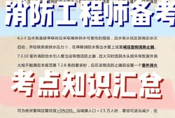 消防工程師每年必須完成幾個(gè)項(xiàng)目,消防工程師每年考幾次