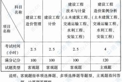 造價(jià)工程師考試科目及時(shí)間,造價(jià)工程師考試科目
