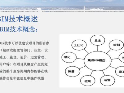 郵電高級bim應用工程師郵電bim高級工程師兼職