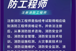 2021年消防工程師報考條件官網(wǎng)消防工程師報名最新消息