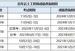 湖北巖土工程師信息查詢,湖北巖土工程師信息查詢網(wǎng)站