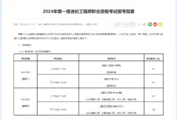 一級(jí)造價(jià)工程師找什么工作合適,一級(jí)造價(jià)工程師找工作上什么網(wǎng)