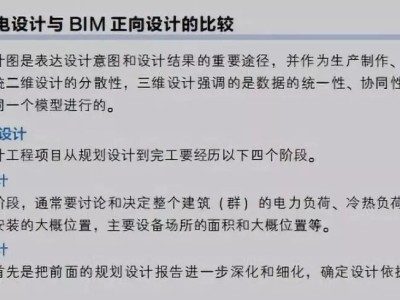 bim應用工程師和bim工程師有區別嗎,bim工程師和應用師區別