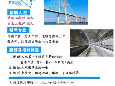 寧夏總監(jiān)理工程師招聘的簡(jiǎn)單介紹