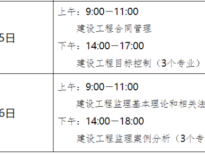 河北監(jiān)理工程師報名時間表河北監(jiān)理工程師報名時間