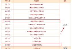 一級建造師報(bào)名專業(yè)對照表建造師一級證報(bào)考專業(yè)