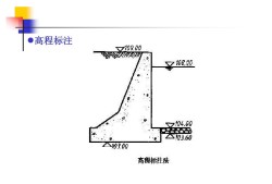 水工結(jié)構(gòu)工程師怎么報名,水工結(jié)構(gòu)工程師怎么報名的