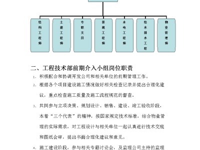 包含房地產(chǎn)結(jié)構(gòu)工程師崗位職責(zé)的詞條