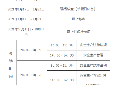 注冊安全工程師政策什么時候縮緊注冊安全工程師政策