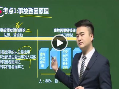 注冊安全工程師講課視頻注冊安全工程師授課視頻