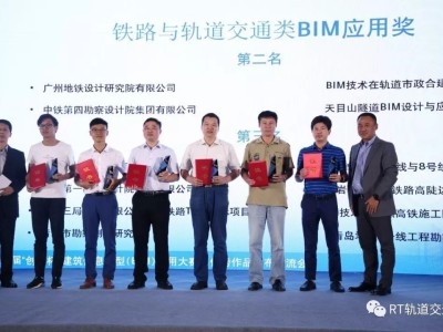 歐特克bim證書歐特克全球bim認證工程師