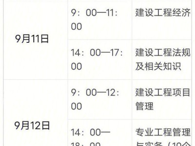 一級(jí)建造師每科考試時(shí)間,一級(jí)建造師各個(gè)科目考試時(shí)間