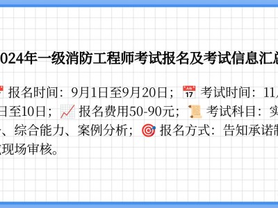 遼寧一級消防工程師報名時間遼寧省一級消防工程師成績查詢
