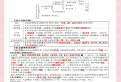 助理造價(jià)工程師是不是職稱助理造價(jià)工程師分類