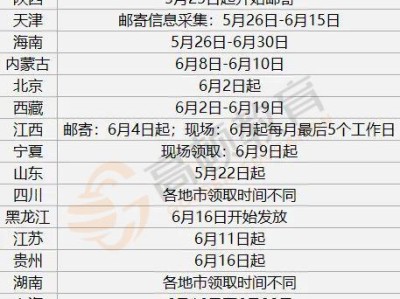 甘肅一級建造師考試時間甘肅一級建造師考試時間2020