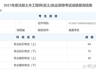 巖土工程師一年有多少錢巖土工程師一年能考出來(lái)嗎