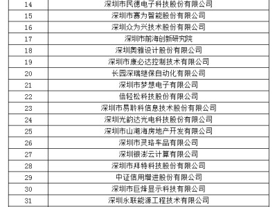 關(guān)于應(yīng)屆結(jié)構(gòu)工程師工資多少的信息