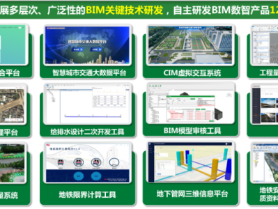 關于bim工程師證書能掛靠嗎的信息