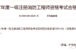 注冊(cè)消防工程師安徽考點(diǎn),注冊(cè)消防工程師安徽