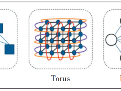 結構工程師綜合能力提升與工程案例分析,結構工程師綜合能力提升百度網盤