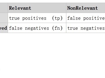 造價工程師決策樹,決策樹在造價管理的哪一章