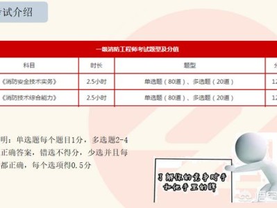 消防工程師考試有什么答題技巧嗎？