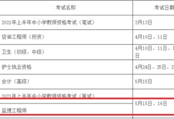 2021年監理工程師考試時間是什么時候？