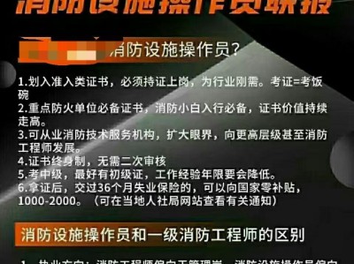 一級和二級消防工程師哪個比較好1級和二級消防工程師