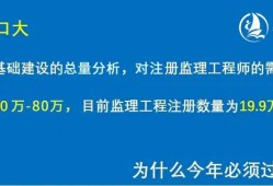 會(huì)計(jì)專(zhuān)業(yè)報(bào)考監(jiān)理工程師,會(huì)計(jì)類(lèi)考監(jiān)理工程師