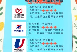 江蘇省注冊(cè)消防工程師報(bào)名入口,江蘇省注冊(cè)消防工程師報(bào)名入口在哪