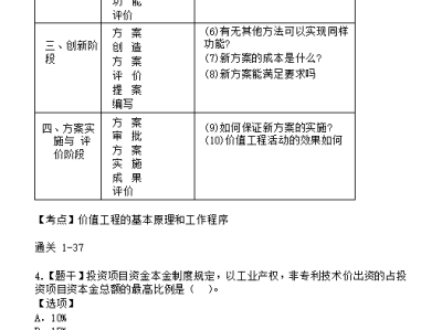 造價(jià)工程師考試介紹造價(jià)工程師考試指南