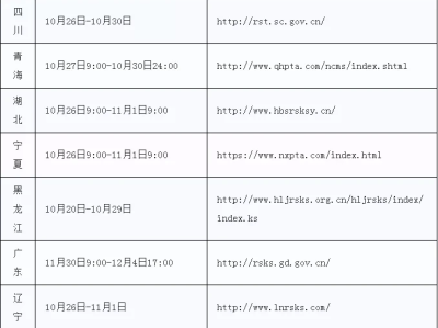 二級建造師打印準考證,二級建造師打印準考證朋友圈
