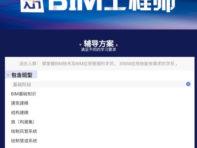 bim工程師被淘汰bim工程師以后的前景怎么樣