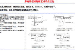 鋼結(jié)構(gòu)詳圖工程師下料嘛,鋼結(jié)構(gòu)看圖紙的是什么工種
