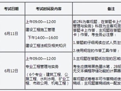 全國二級建造師好考嗎,全國二級建造師哪個(gè)科目簡單