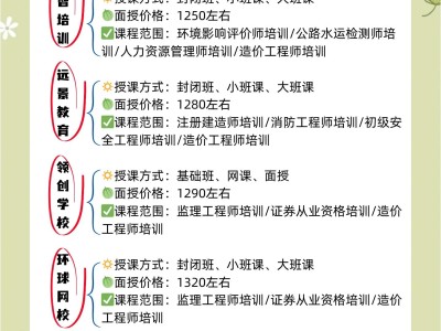 造價(jià)工程師網(wǎng)絡(luò)教育用戶名和密碼,造價(jià)工程師網(wǎng)絡(luò)教育