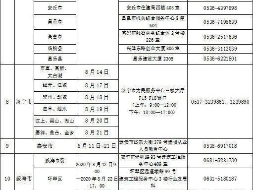 江西二級(jí)建造師考試報(bào)名網(wǎng)站官網(wǎng)江西二級(jí)建造師考試報(bào)名