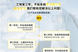 bim工程師專業技能培訓教材,學習bim工程師基礎知識