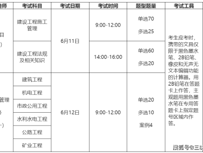福建二級建造師考試時間,福建二級建造師考試時間2023年