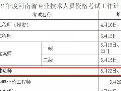 蘇州二級建造師報名費用,蘇州二級建造師報名