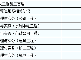 二級建造師標(biāo)準(zhǔn)答案什么時候公布二級建造師通過標(biāo)準(zhǔn)