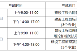 歷年監(jiān)理工程師考試時(shí)間安排表,2014監(jiān)理工程師報(bào)名時(shí)間