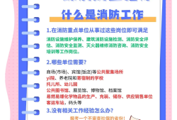 一級(jí)消防工程師十大培訓(xùn)機(jī)構(gòu),一級(jí)消防工程師培訓(xùn)多少錢