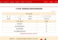一建一遍過(guò)的都是什么樣的人？