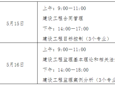 監理工程師進度控制房超,監理工程師進度控制
