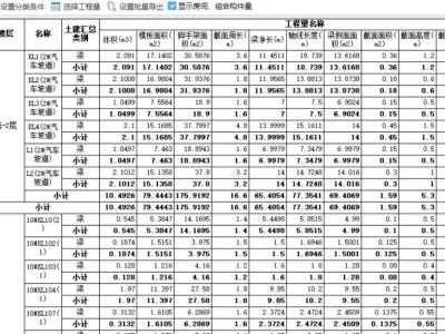 建筑bim應(yīng)用工程師考試科目建筑bim應(yīng)用工程師考試科目是什么