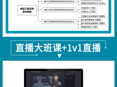 二級(jí)建造師輔導(dǎo)班多少錢(qián),二級(jí)建造師輔導(dǎo)